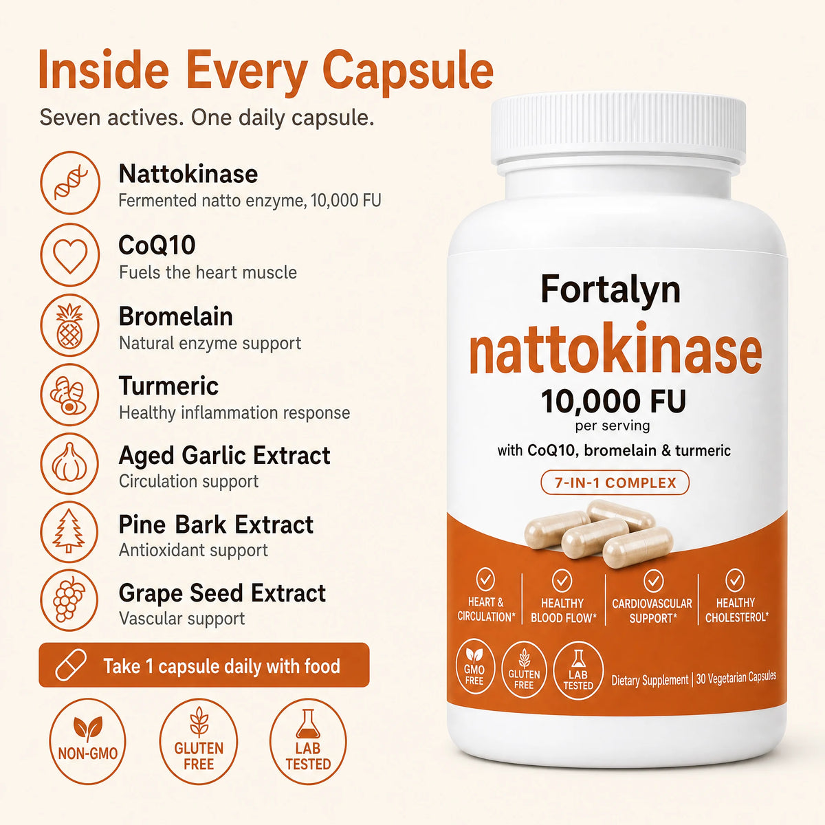 Max Potency Nattokinase 10,000 FU — Circulation Support