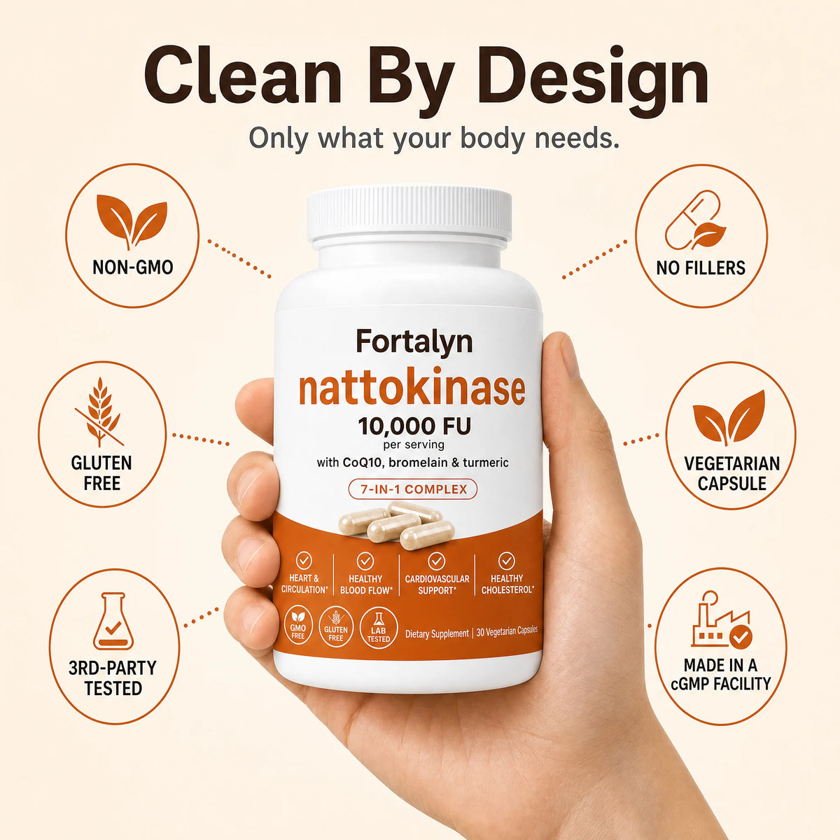 Max Potency Nattokinase 10,000 FU — Circulation Support